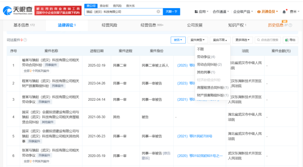 配资之家论坛 员工猝死！猿辅导武汉公司为何涉多起劳动争议