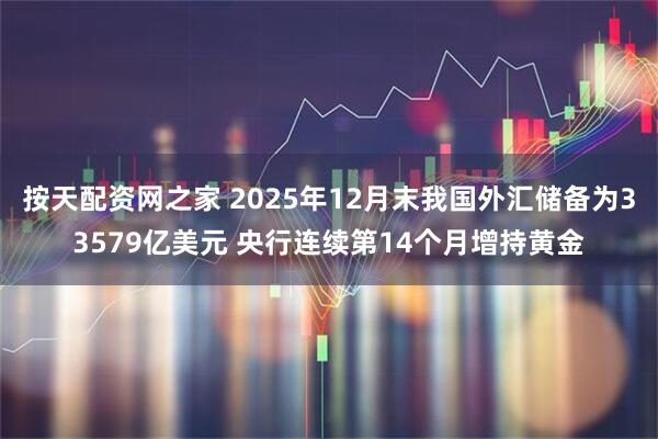 按天配资网之家 2025年12月末我国外汇储备为33579亿美元 央行连续第14个月增持黄金